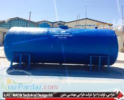 ترموستات TZ4ST-24R آتونیکس