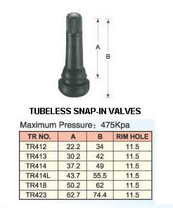 والف لاستیک 