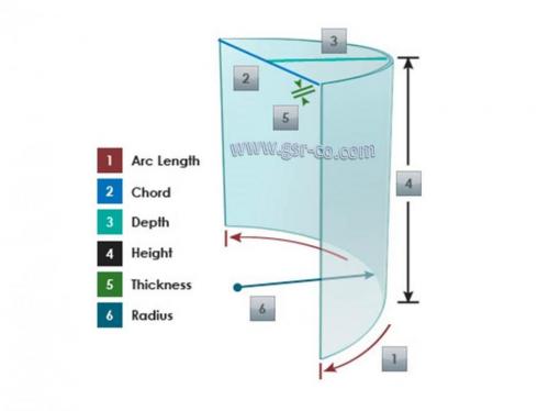 شیشه خم پلکسی گلاس اسپایدر تراش شیشه و سند بلاست  - تهران