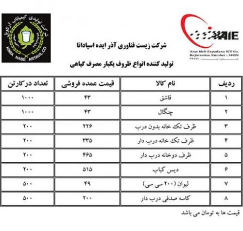 ظروف یکبار مصرف گیاهی با بهترین کیفیت 