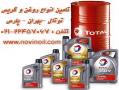 روغن انتقال حرارت   روغن حرارتی   heat transfer oil  - تهران
