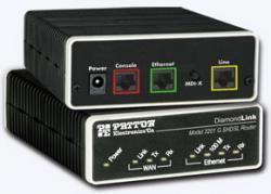 فروش مودمهای tainet   patton  tellabs  - تهران