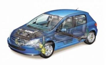 اموزش برق و انژکتور 