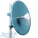 فروش ويژه آنتن هاي وايرلس WaveGap 