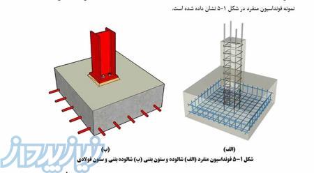 فونداسیون آماده 