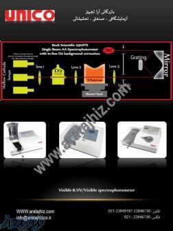 نماینده رسمی فروش Unico 