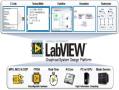 اموزش حرفه ای برنامه نویسی labview  - تهران