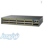 فروش سوئیچ شبکه سیسکو WS-C296Cisco WS-C2960-48TT-L SW