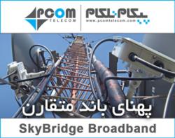 اینترنت پر سرعت در پرند  - تهران