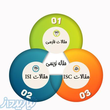 خدمات ترجمه و ویراستاری 