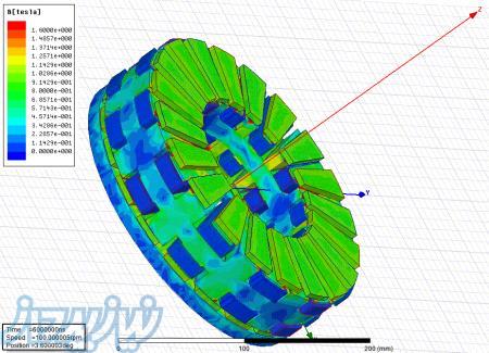 آمورش نرم افزار ansys maxwell ماکسول ( همراه ویدئو آموزشی رایگان)