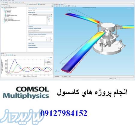 مشاوره و انجام پروژه های مهندسي هوافضا نرم افزار كامسول comsol multiphysics 