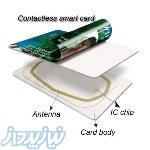 PVC Mifare Card Sales 