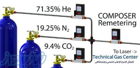 گازهای مخلوط ، گازهای میکس و گازهای چند جزیی