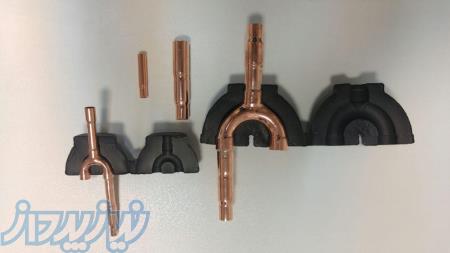 وارد کننده ، عمده فروش ، خرده فروش ؛ وایبرنچ ، سپریشن    