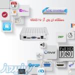 فروش دستگاه ضبط ومدیریت تصاویر (ان وی ار) 