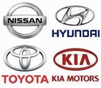 فروشگاه کیاپارت  - تهران