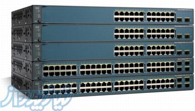 فروش و پشتیبانی و تعمیرات تجهیزات مخابراتی VOIP , TDM over IP ,GPON , SDH , PDH PCM 