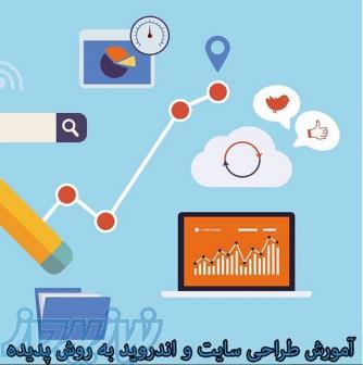 آموزش ادمین اینستاگرام دراصفهان