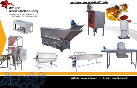 ساخت، تولید و فروش و نصب انواع ماشین آلات صنایع غذایی