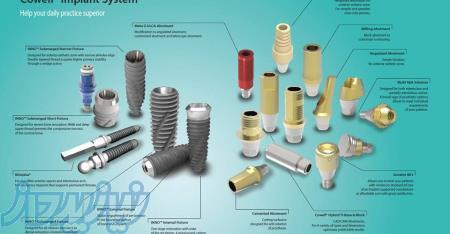 دانا راوک گیتی ایمپلنت Cowellmedi 