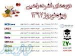 دوره های فشرده نوروز سال 97  آموزشگاه راهین