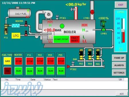 مانیتورینگ صنعتی 