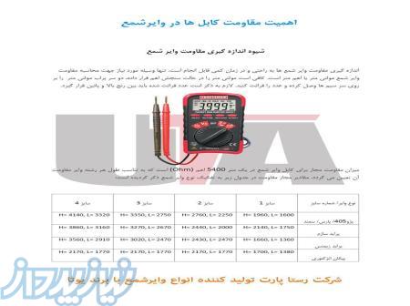 اهمیت مقاومت کابل ها در وایر شمع 