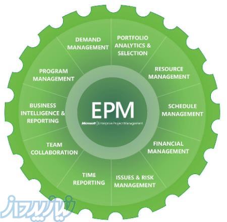 سیستم مدیریت پروژه سازمانی (Microsoft EPM 2016)