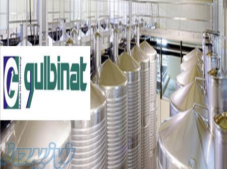 شرکت تامین کننده از نمایندگی GULBINAT Nicera Metcal 