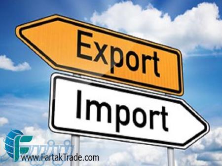 واردات، صادرات، ترخیص کالا