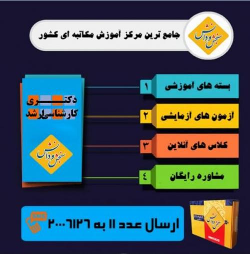 کارشناسی ارشد و دکتری  - تهران