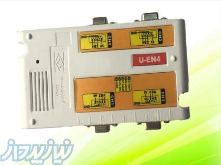 کنترلرهای صنعتی منشور سیمین( Industrial Controller)